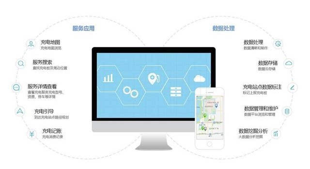 CES Asia 四维图新高精地图 为自动驾驶时代提供数据处理服务