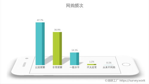 大数据时代，为何消费公平在数据处理服务中至关重要