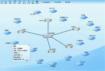 语音/数据业务与WLAN端到端优化 融合产品与优化服务的动漫及游艺用品销售新趋势